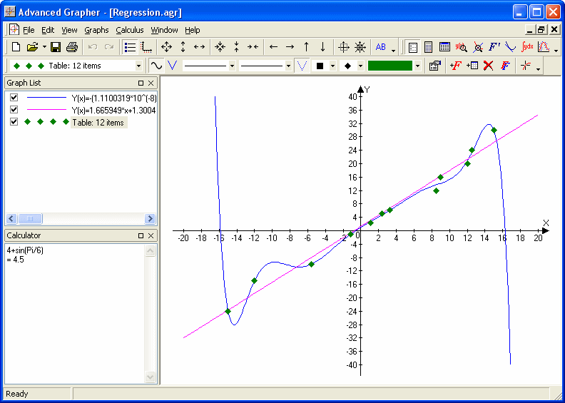 Click to view Advanced Grapher 2.2 screenshot