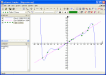 graphing software